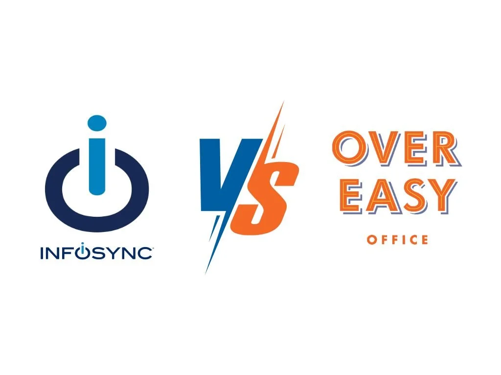 Infosync vs Over Easy Office