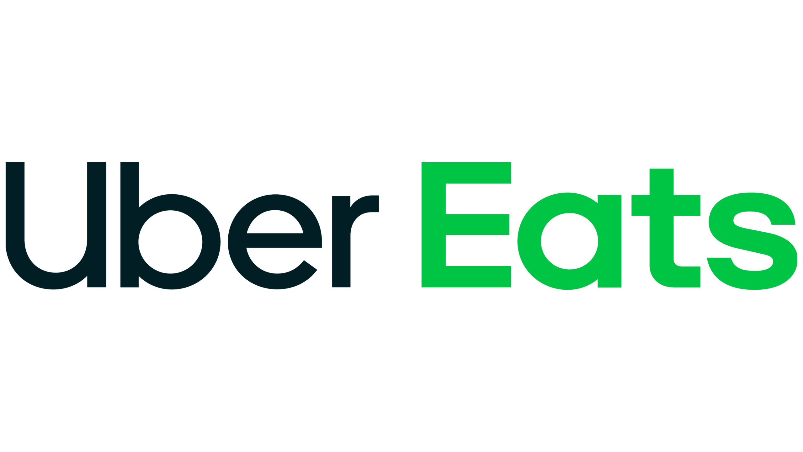 Third-party delivery reconciliation for Uber Eats sales data - Over Easy Office