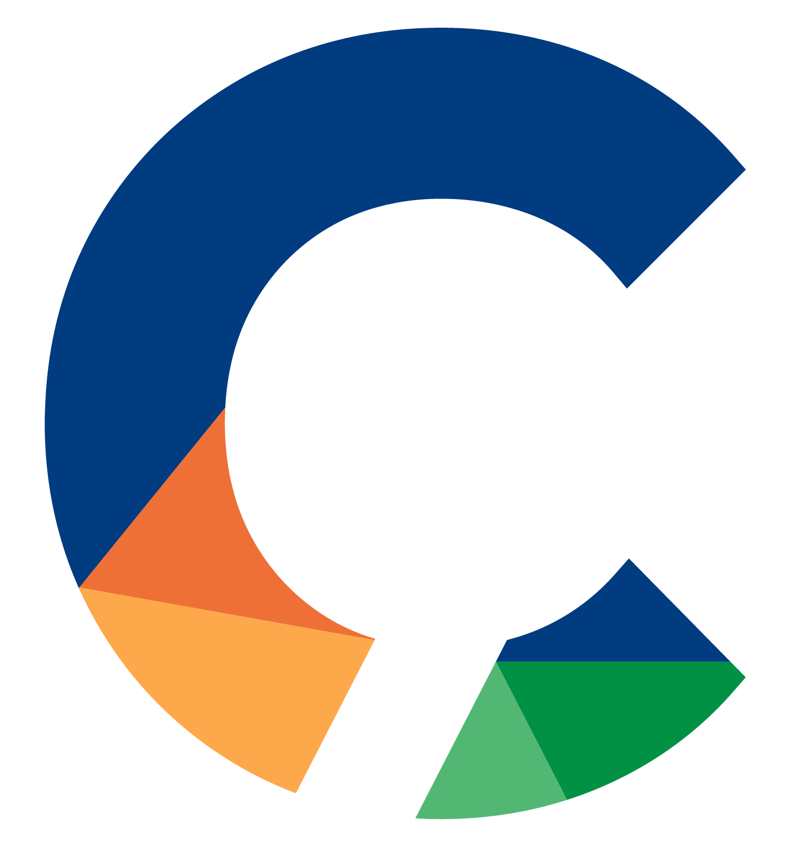 Craftable - Restaurant Management Software