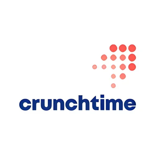 Crunchtime - Restaurant Operations Management